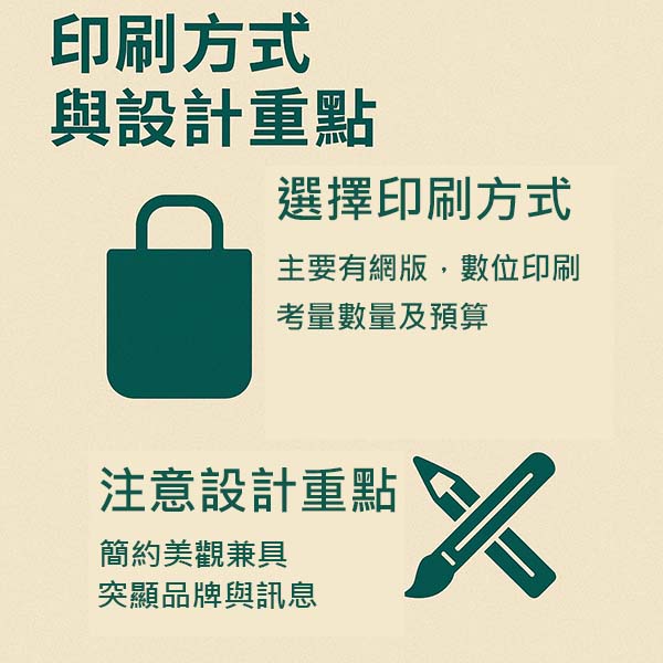 印刷方式與設計重點